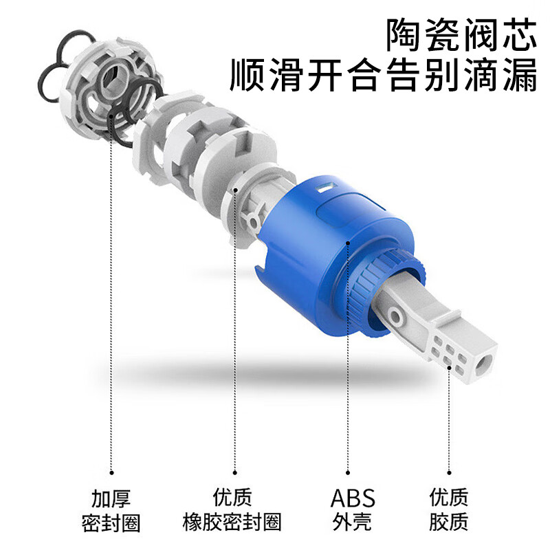 KEGOO double-hole basin faucet hot and cold bathroom face wash bathroom basin wash basin alloy faucet with tube K1007