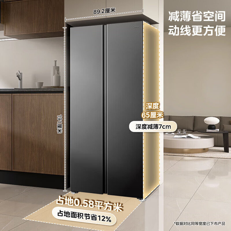 Midea Refrigerator 605L606L607L Side-by-side Smart Frequency Converter Level 1 Energy Efficiency Double Door Household Energy Saving Frost-free and Odor-Free Large Capacity Embedded Side-by-side Large Refrigerator BCD-606WKPM(E) Charcoal Gray-Moon Night