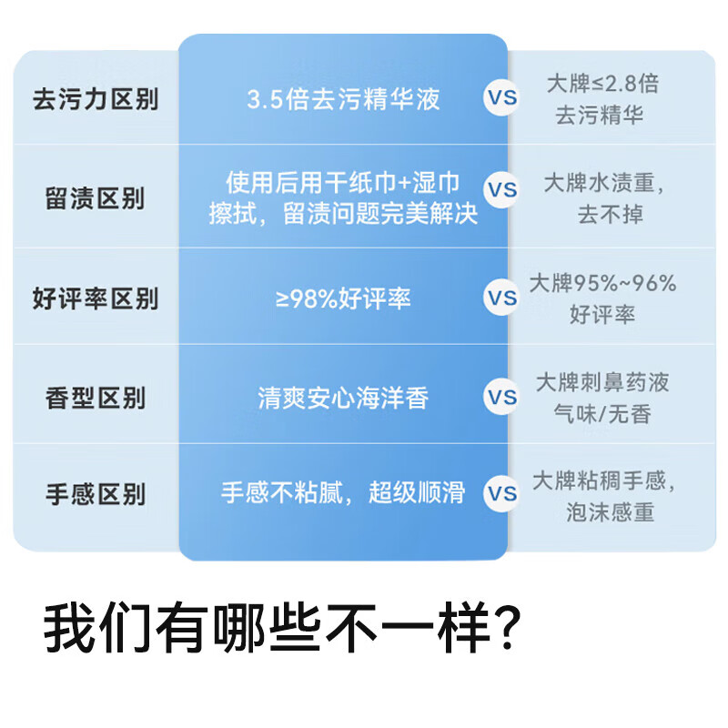 Jingjing Tokyo down jacket cleaning wipes 10 pieces