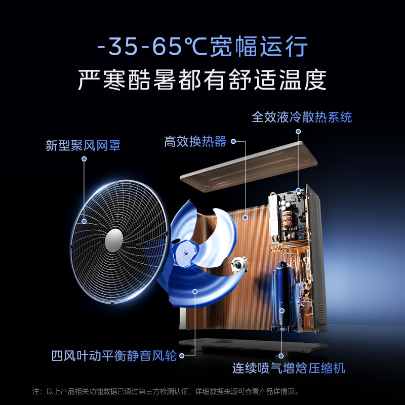 Midea's Ideal Home 4th Generation One-to-Four Whole House Smart Air Manager One-to-Multiple Full DC Frequency Conversion Multi-split One Price All-inclusive Central Air Conditioning Ideal Home 4th Generation 5 HP One-to-Three 80~110