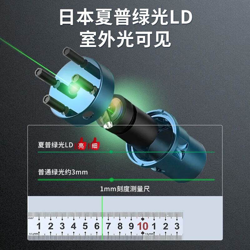 Dayi level high-precision automatic leveling strong light lithium battery self-balancing level laser line meter green light Dayi PSL02-3G (3-line green light, imported light source)