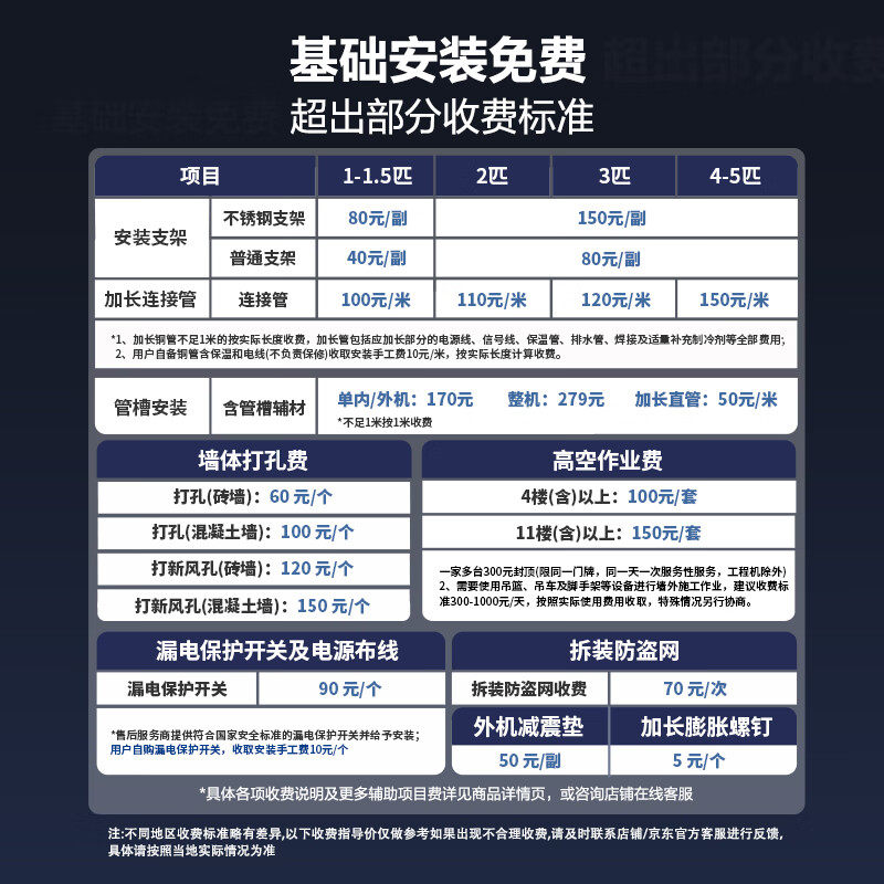 Hongmeng Smart Selection MEIPONT smart air conditioner 1.5 HP on-hook Aeolian Eye (pure copper tube) super first-class energy efficiency AI human-sensing heating and cooling frequency conversion National subsidy MAC35V1P80HR