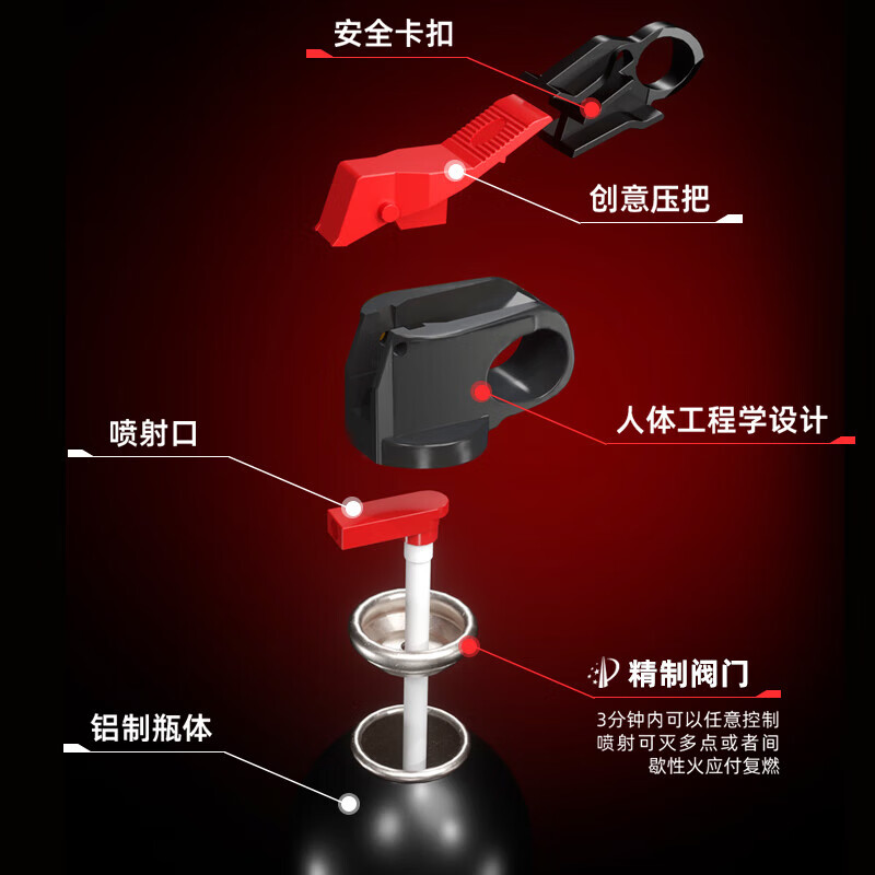 Yuanbang water-based fire extinguisher 620ml household fire extinguisher car fire extinguisher annual inspection fire equipment 3C certification portable car emergency kit combination group purchase company gift 620 black bottle double pack