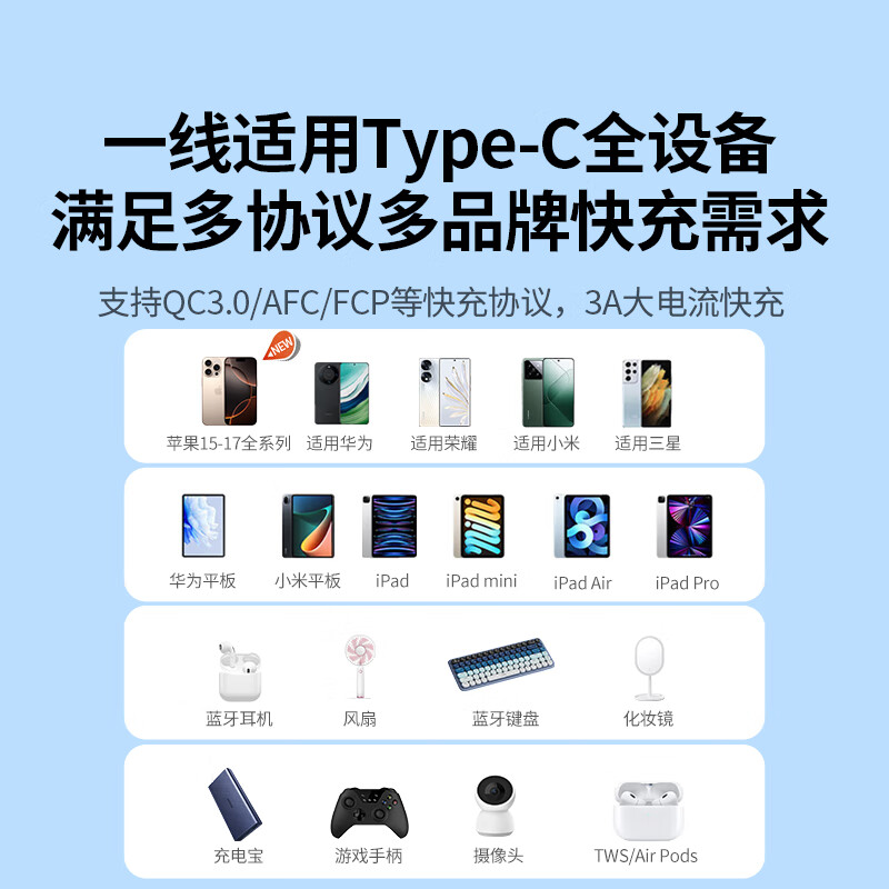 Greenlink is suitable for Apple 17/16/15 charging cable Type-C data cable USB-C car CarPlay cable iPhone 17/16e/15ProMax Huawei Honor fast charging cable 1 meter