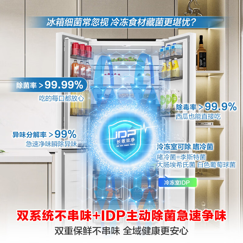 Rongsheng double-purified 516L cross-door refrigerator dual-system dual-cycle energy-efficient air-cooled frost-free frequency conversion trade-in large-capacity white BCD-516WD1FPA national subsidy