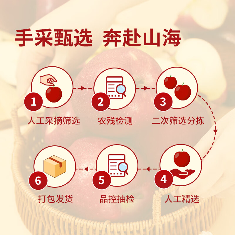 Oriental Selection Huaniu Apple Crispy Noodles Sweet Fresh Seasonal Fruit Bad Fruit Package Compensation SF Express 3/5 Jin New Year Goods 5 Jin Large Fruit 1 Box Packed Single Fruit 220+ (7-11 pieces/box available)