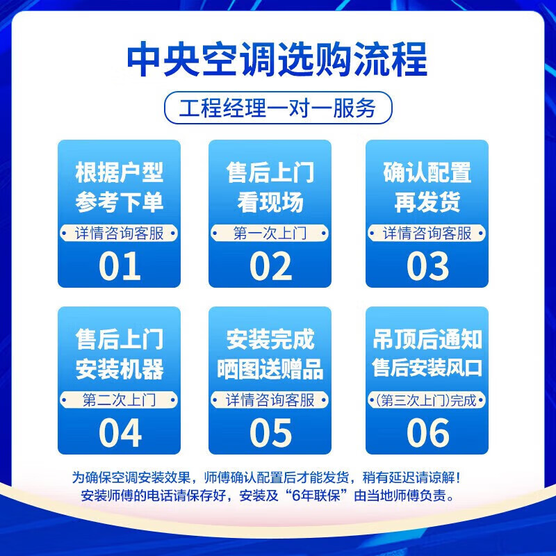 Haier central air conditioner 3 HP one to two duct machine full DC frequency conversion, one bedroom and one living room, Lejia RFC80DXA, 7 meters installation package, 3 HP, one to two, one bedroom and one living room