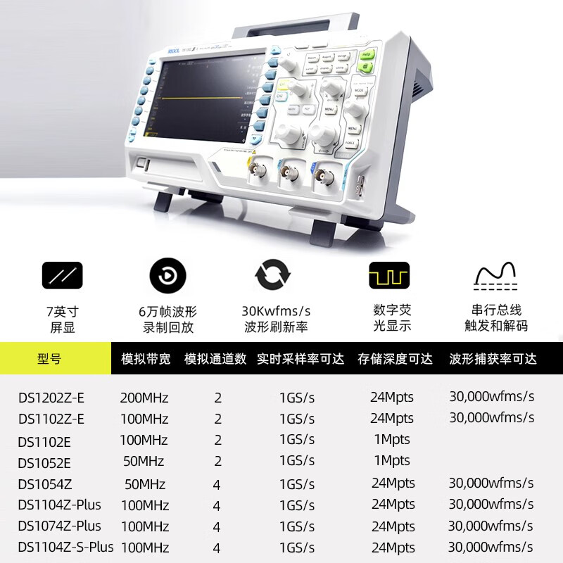 RIGOL Puyuan DS1102Z-E 1202Z-E DHO802 804 814 914 924S digital oscilloscope DS1104Z-S Plus (100MHz within 7