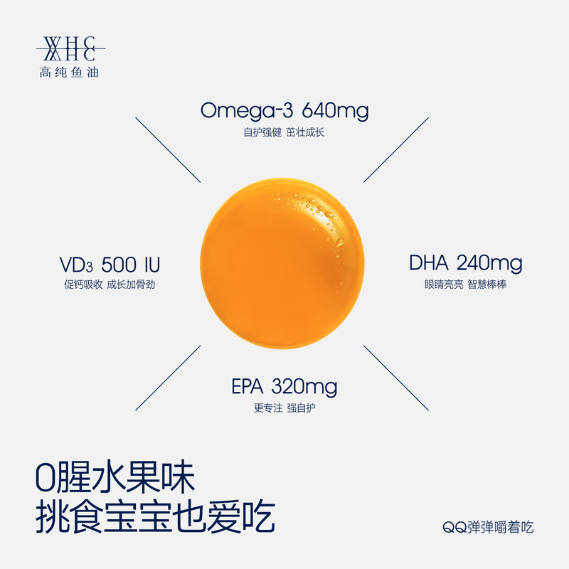 WHC Dad's Random Test Little Superman Energy Pack Gift Box Children's DHA Brain Replenishing Deep Sea Fish Oil Immunity 30 Tablets*4