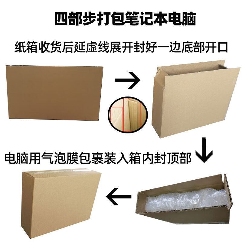 Laptop mailing packaging, anti-collision and anti-collision protection, second-hand game laptop moving express packaging box, 4 triangular corner protectors