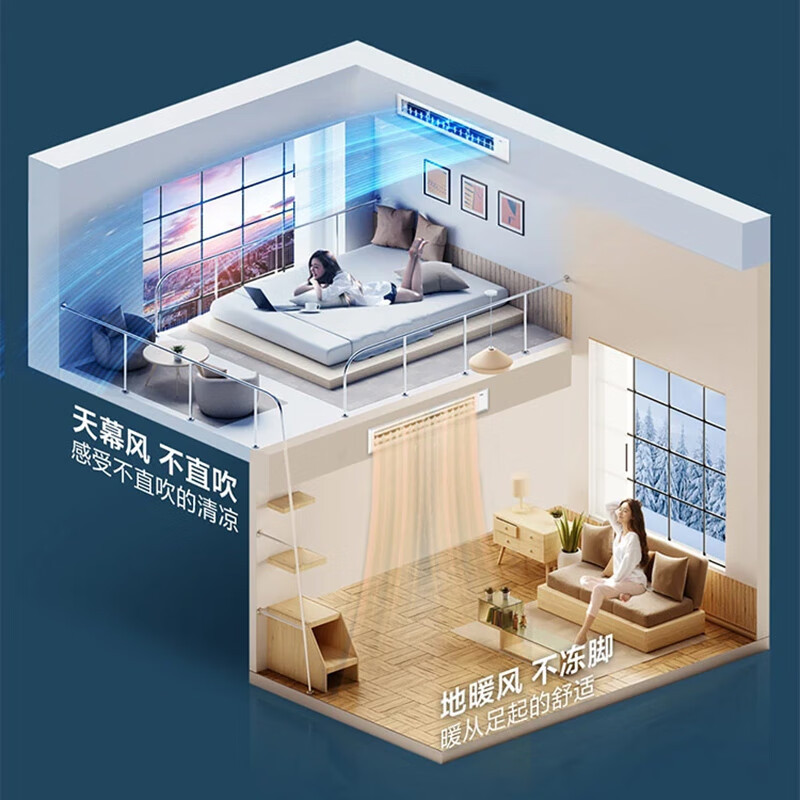 Haier single fan large 3 hp 4p 5P 6 hp central air conditioning duct machine one to two one to multi-frequency heating and cooling whole house home embedded ultra-thin silent multi-connection 5-horse set | one to four single fan