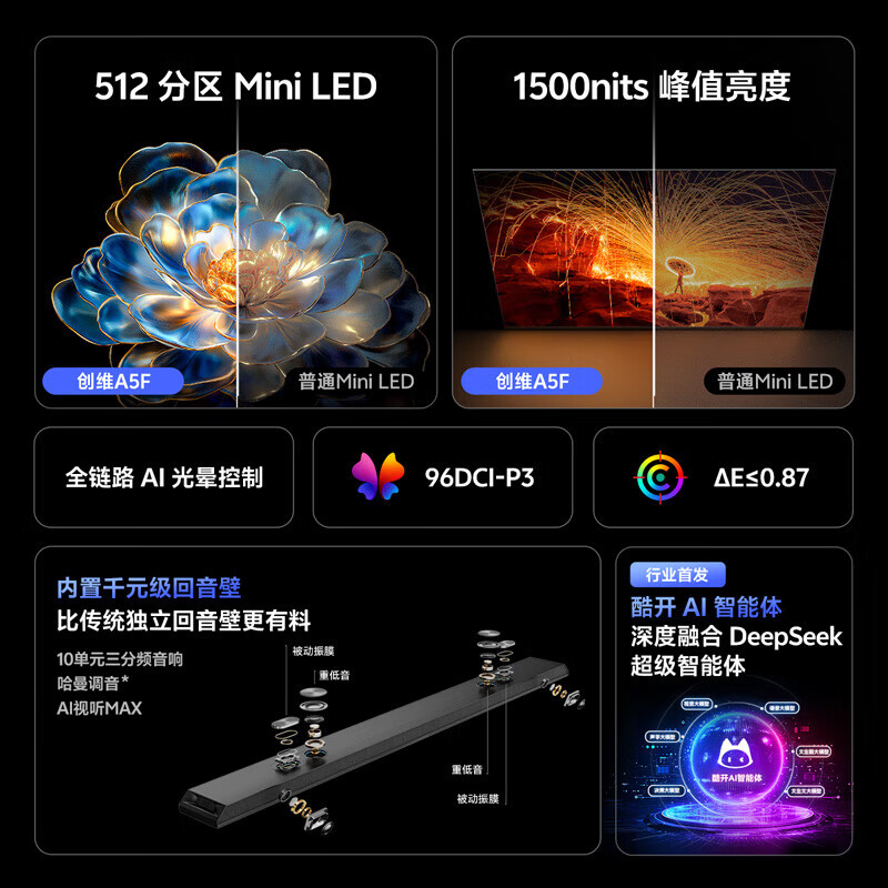 Skyworth TV 75A5F 75-inch super picture quality TV Mini LED 512 partition LCD smart tablet 4k gaming appliances