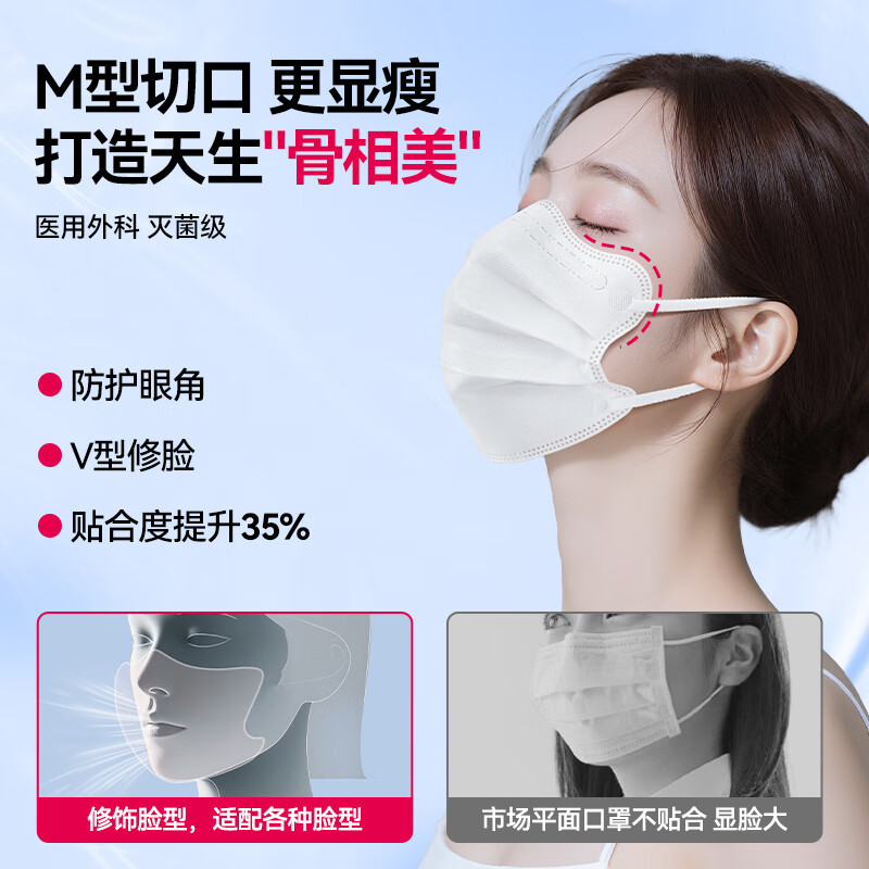Yimaide Medical Surgical Mask High-Looking Female Independent Packaging 2025 New Autumn and Winter Sterilization Grade Butterfly Independent Packaging