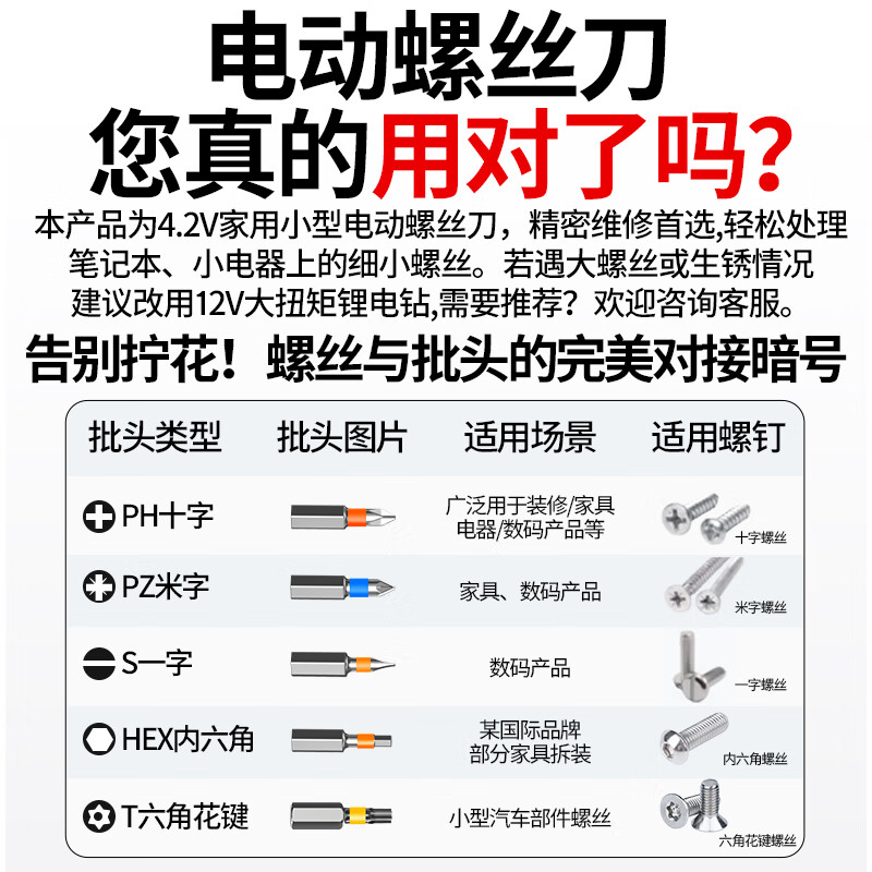 OLED electric screwdriver rechargeable household mini electric screwdriver small set multi-functional screwdriver electric screwdriver