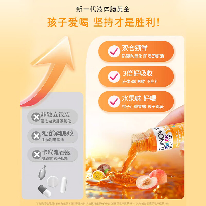 STADA Vitamin B12 energy bottle for children 8-14 years old students to supplement brain memory and focus on imported from Germany