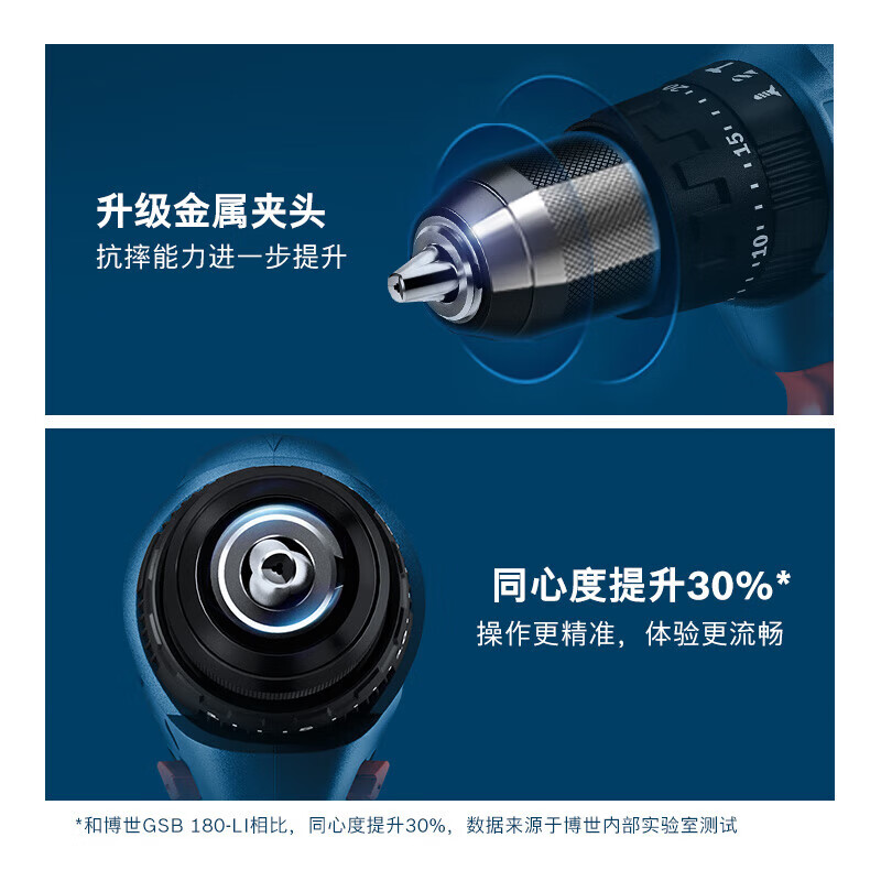 Bosch Lithium Impact Drill 18V Rechargeable Electric Drill Hand Drill GSB183-LI Screwdriver Drilling Electric Screwdriver Set GSB183-LI Bare Metal No Electricity No Charge