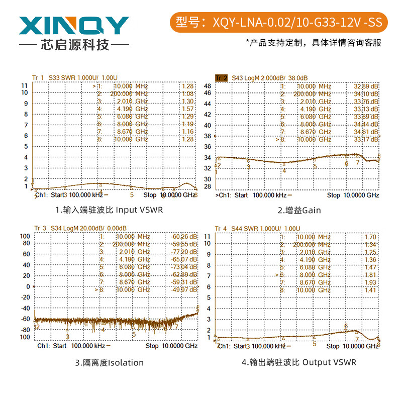 XINQY Xinqiyuan SMA low noise amplifier LNA high linearity 40dB gain 0.02-6G/10G pre-RF signal compensation 0.02/10-G33-12V-SS (gain 33dB