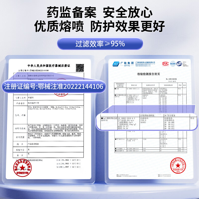 Interface medical N95 mask adult protection sterile grade dustproof and antibacterial 25 individually packaged white masks