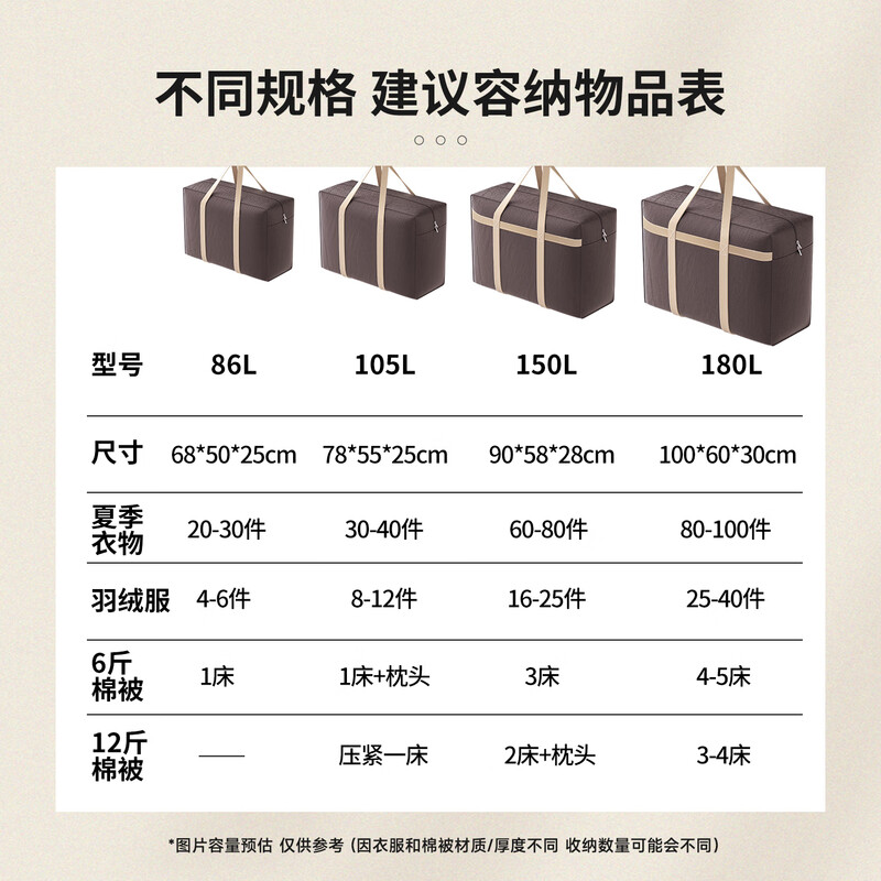 Baicaoyuan student quilt luggage bag dormitory bedding mattress storage bag special moving packing bag for living on campus 105L dark coffee 1 piece - thickened and strong load-bearing
