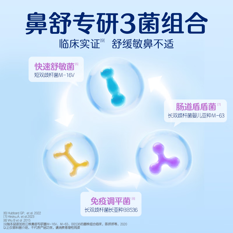 BIOSTIME Xiaobishu Children's Probiotics for Rhinitis Specialized in Rhinitis Probiotics 7 bags for early use