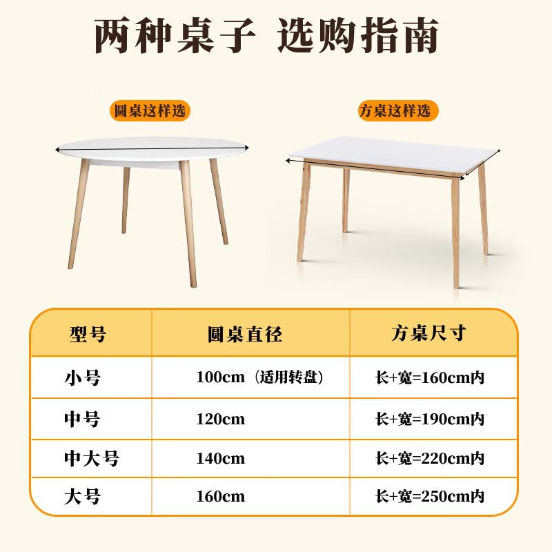 WOLSGIN disposable tablecloth cover elastic mouth waterproof and oil-proof thickened round square table universal tablecloth tablecloth 1.6m*10 sheets