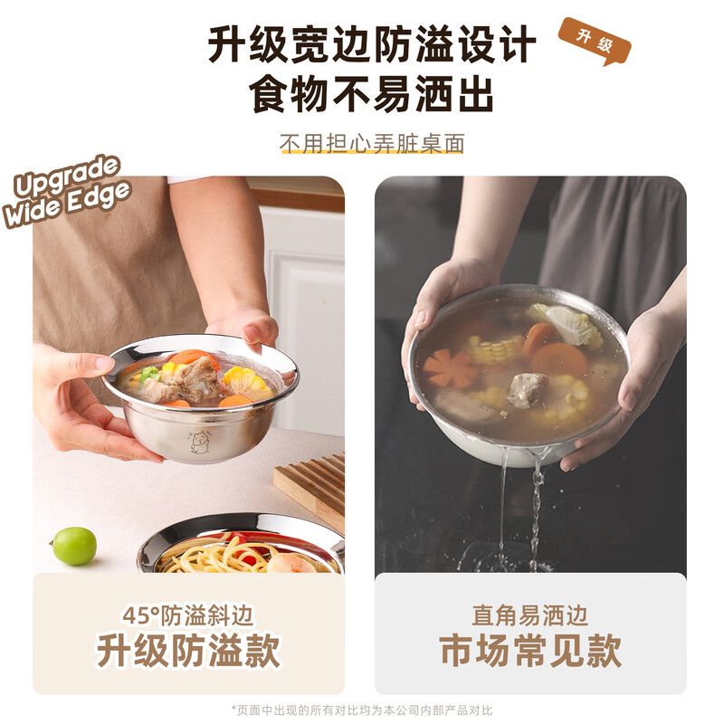 Newair 316 stainless steel children's bowl food-grade baby household 2026 new anti-fall rice bowl for 1 to 3 years old and above 5 years old