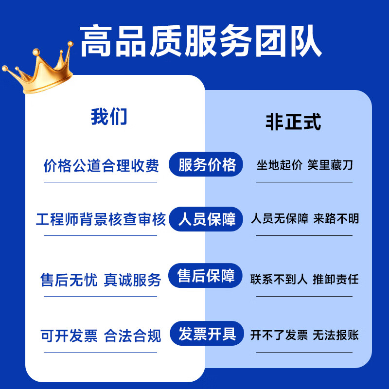 Simple renovation of the house, waterproofing and wallpaper renovation, waterproofing and leak repair, bathroom renovation, leak repair, toilet waterproofing repair, quick renovation and simple renovation