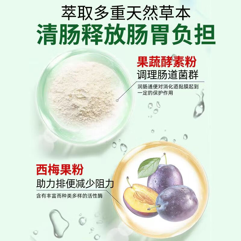 Tongrentang Prune Enzyme Tablets, Probiotic Pressed Tablets, Candy, Constipation and Defecation Tablets, Dietary Fiber, Promote Digestion, Live Broadcast, 1 Bottle, Trial Pack, 100 Tablets*1 Bottle