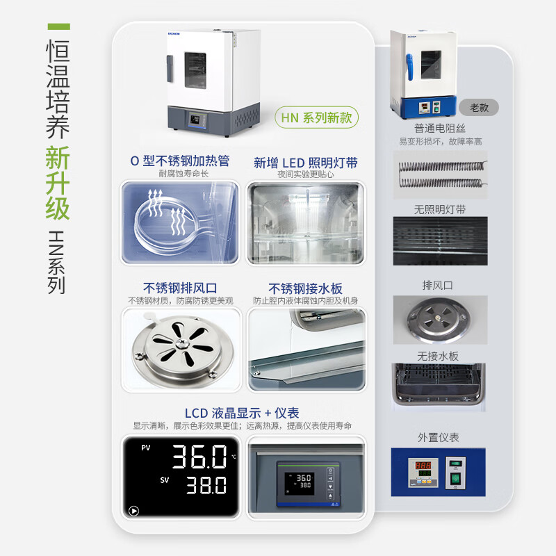 Lichen (LICHEN) laboratory biochemical incubator constant temperature incubator low temperature mold incubator seed germination constant temperature and humidity box partition (accessories not sold separately)
