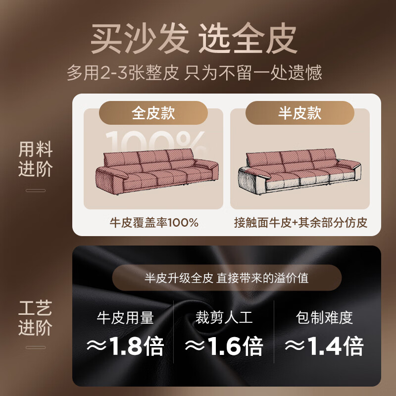 KUKA Full Leather Zero Wall Electric Function Thickened Cowhide Sofa Cloud 6383Q Black 3-seater 2 Electric 2.73m