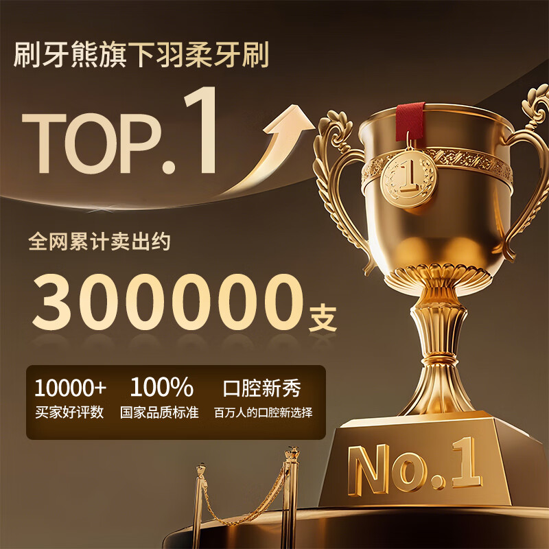 BRUSHING BEAR Sam's same toothbrush with soft bristles and soft silk brushes for gum protection for adults, 10 individually packaged for home use