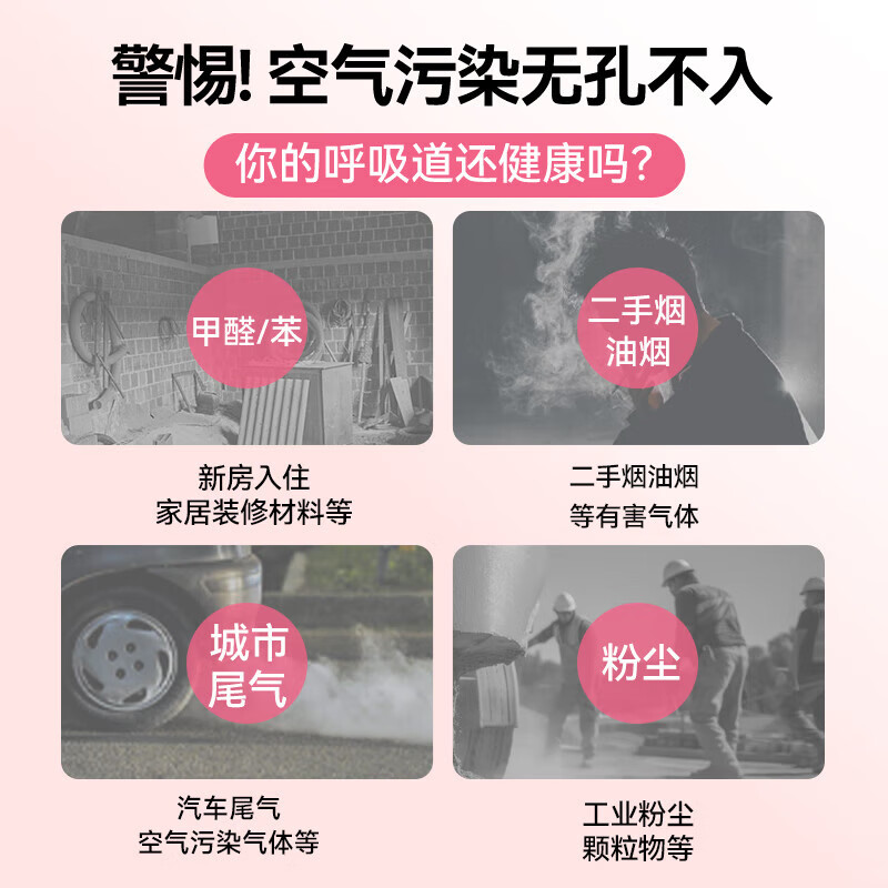 Medical Med KP95 anti-formaldehyde special mask activated carbon pregnant women new office anti-odor oil smoke second-hand smoke odor dust