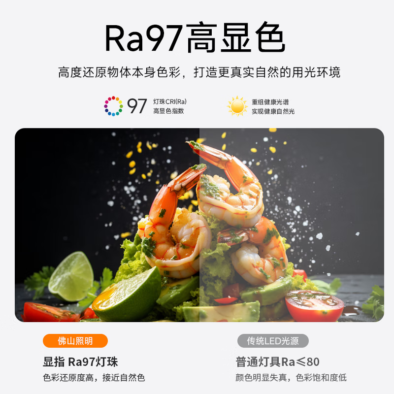 FSL Foshan Lighting (FSL) led ceiling lamp wick replacement magnetic lamp plate patch modification lamp panel energy-saving round lamp 36W/positive white light