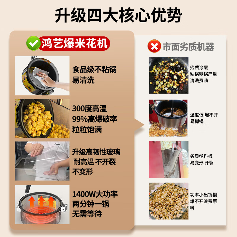 Hongyi Western Kitchen popcorn machine for commercial stalls new fully automatic rice popcorn three-in-one machine spherical butterfly-shaped corn popping machine cinema Internet celebrity small popcorn machine corn kernel raw material chain model black roof increased size with insulation