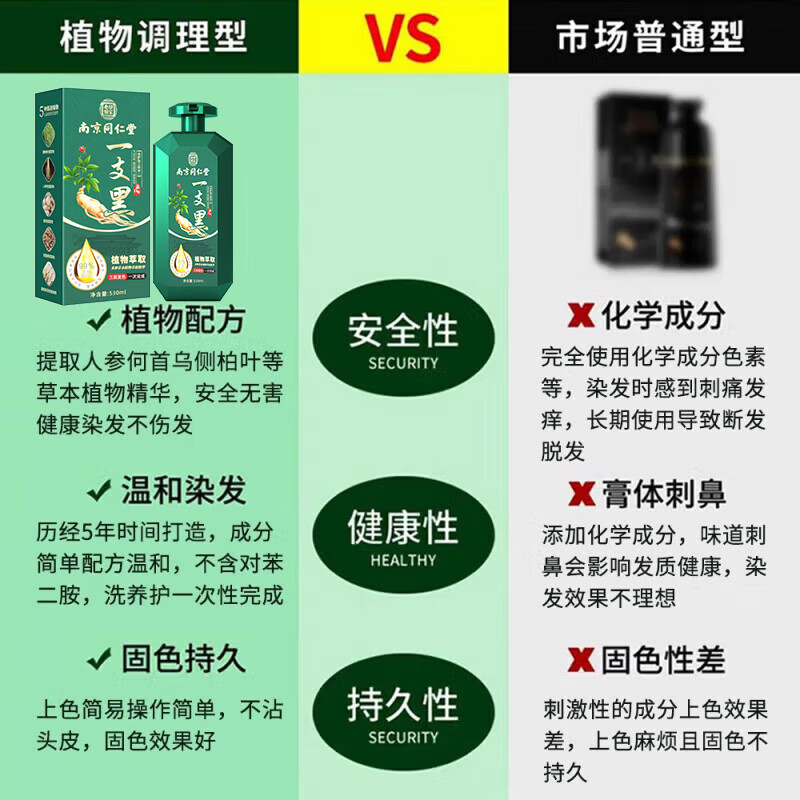 Tongrentang Hair Dye Cream is a pure natural plant, non-irritating and does not stick to the scalp. Pregnant women can use one-wash black hair dye for men. Special for women. Natural black. Healthy and non-carcinogenic - non-sticky to the scalp.