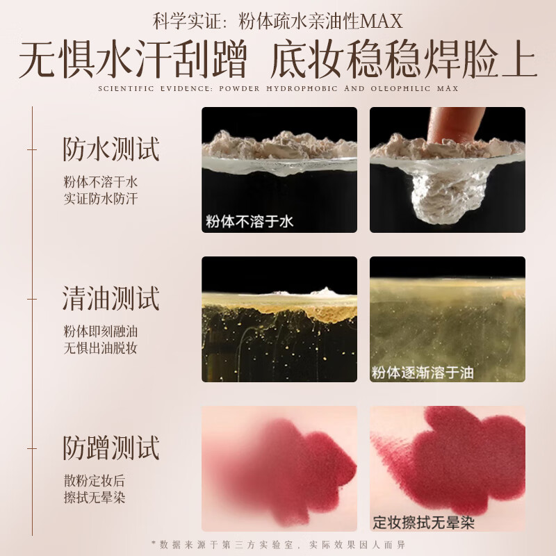 Beauty Talisman loose powder to set makeup, clear, oil-controlling, waterproof, sweat-proof, long-lasting, non-removing, non-sticking powder, concealer, contouring powder, New Year’s color