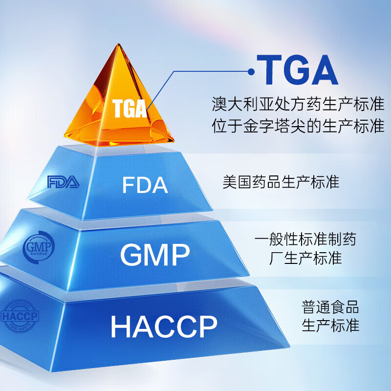 DHA algae oil for infants, children and adolescents DHA 100mg 0-6 years old and above 90 capsules * 3 bottles