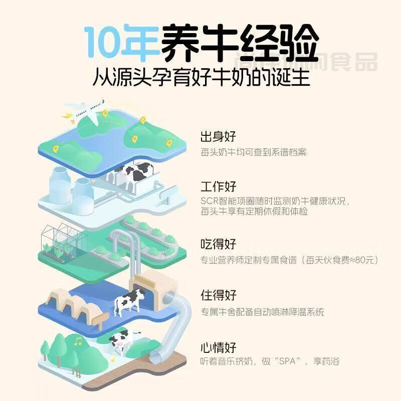 Freshly produced, adopt a cow A2 tons of milk 460mL low temperature milk nutritious breakfast A2 tons of milk 460ml 10 bottles