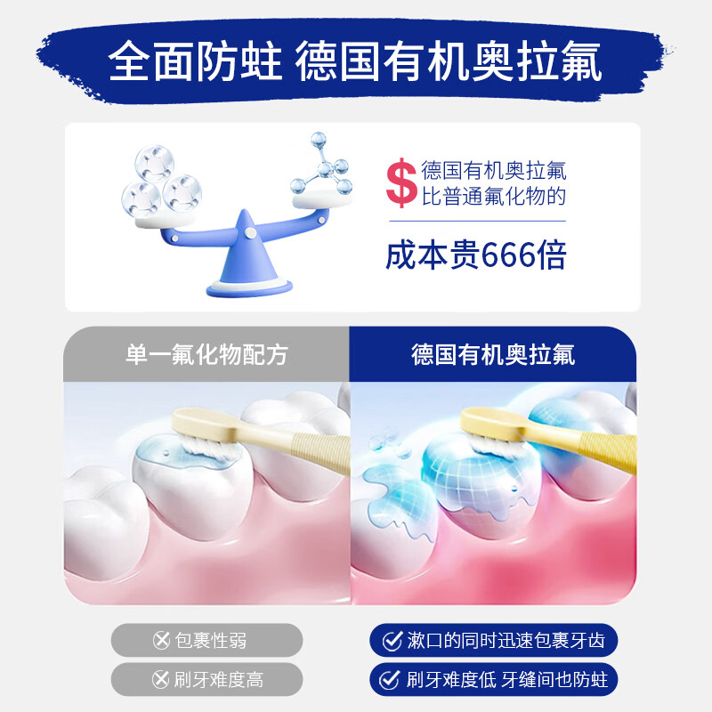 Babyheart German imported children's toothpaste 0 to 6 years old contains fluoride for teething period baby infant anti-cavities anti-caries deciduous teeth period