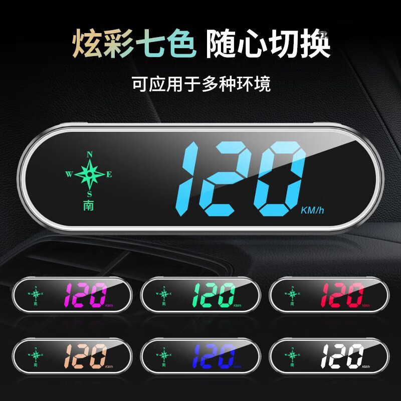Electronic dog 2025 new head-up display speed measurement voice broadcast Beidou HUD car radar safety warning device
