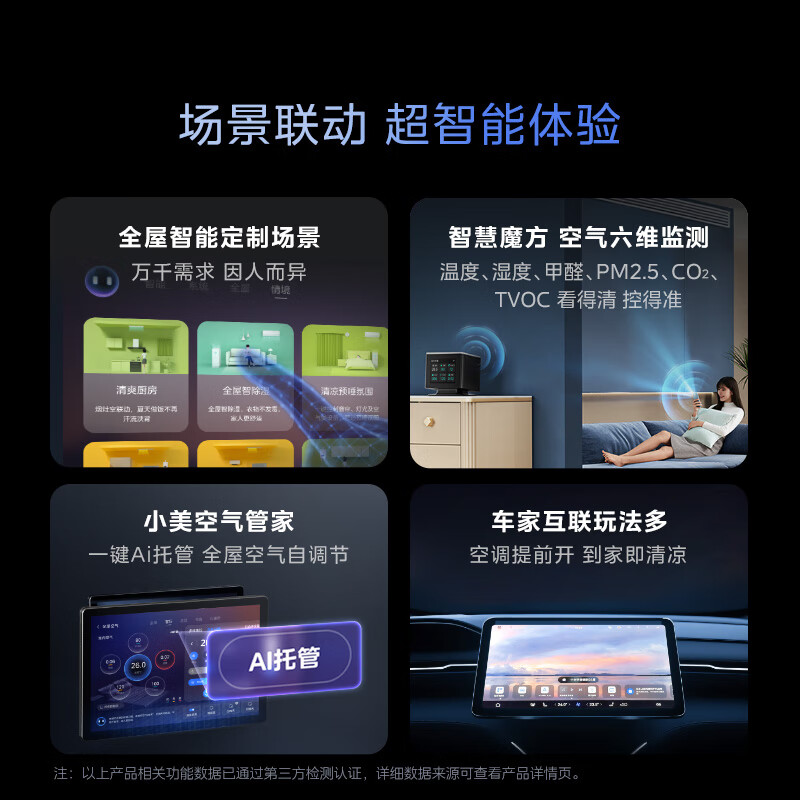 Midea central air conditioner multi-connected starlight pro series home living room villa one to three four five six duct machine full DC frequency conversion super first-level energy efficiency upgrade home appliance subsidy large 6 horsepower first-level energy efficiency one to six 100-130 free matching