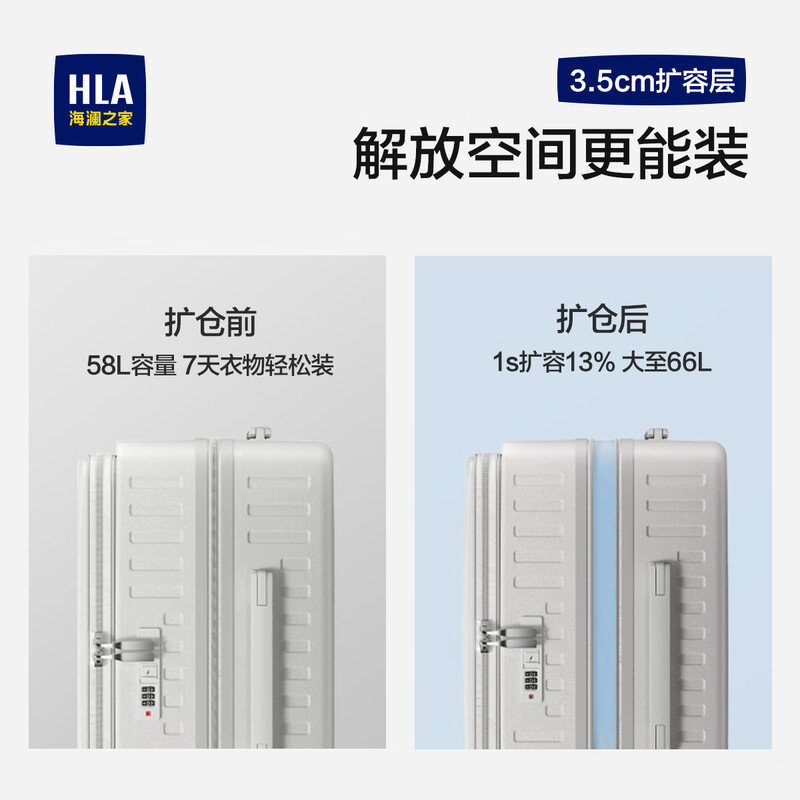 Heilan House (HLA) Luggage Side Opening Cover Large Capacity Multi-Function Trolley Suitcase Business Travel Check-in Box Ivory White Side Opening Cover + Expandable Large Deep Storage 20 Inch Can Be Checked - Suitable for 1-3 Days Travel