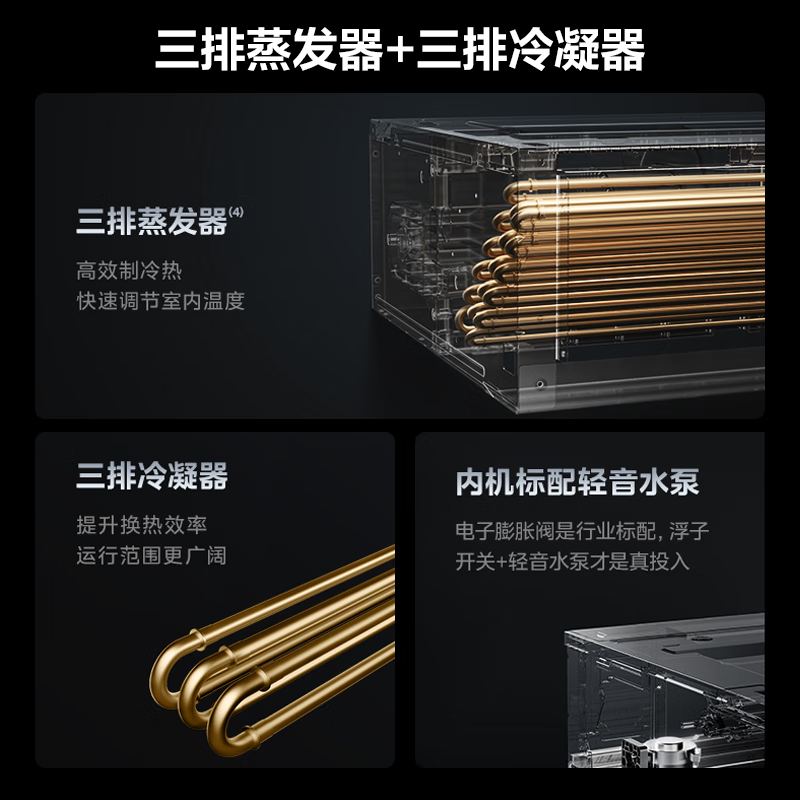 Hualing Shenji central air conditioner, one to four, one to five, multi-connected household, new first-level energy efficiency, full DC inverter air conditioner, intelligent cleaning, invisible embedded, small 6 HP, first level energy efficiency, 6 HP, one to five