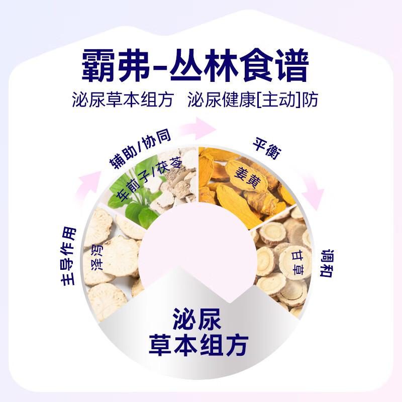 McFoody cat strips barf Bafu staple cat strips cat snacks wet food adult kitten care urinary salmon 14g*10 pieces