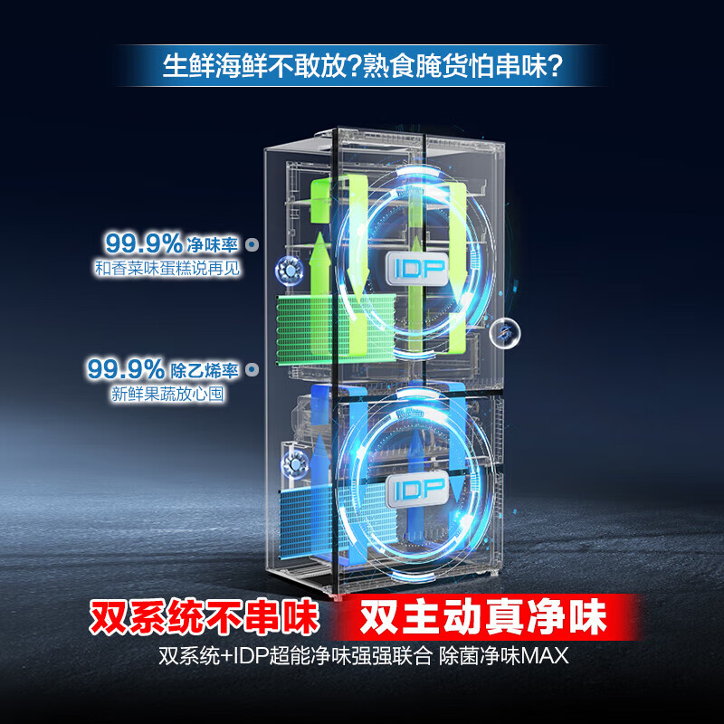 Rongsheng Cube 515 Active Sterilization Dual System French Multi-Door Four-Door Ultra-Thin Zero Embedded Refrigerator Ice Making Level One Energy Efficiency BCD-515P60FZMAD Gray National Subsidy World Cup 60cm True Zero Embedded Bottom Cooling Active Sterilization 2.0