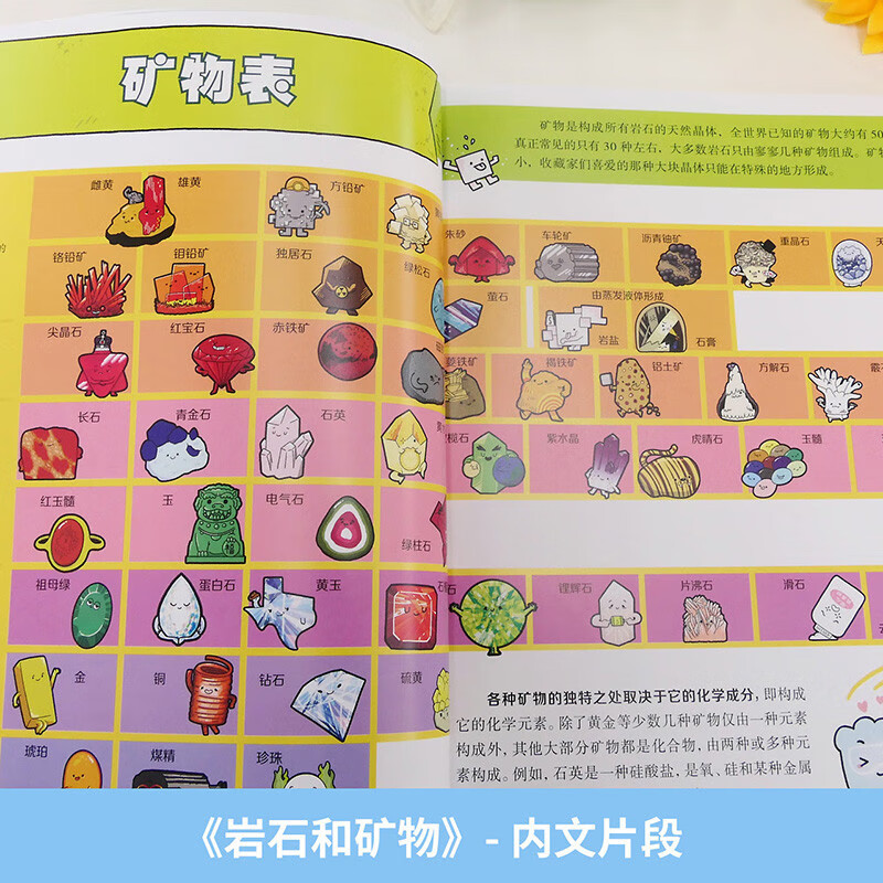 Vivid Science (2 volumes in total) Periodic Table of Elements Rocks and Minerals Comic popular science book for children to inspire students’ desire for scientific exploration Enlightenment picture book for students