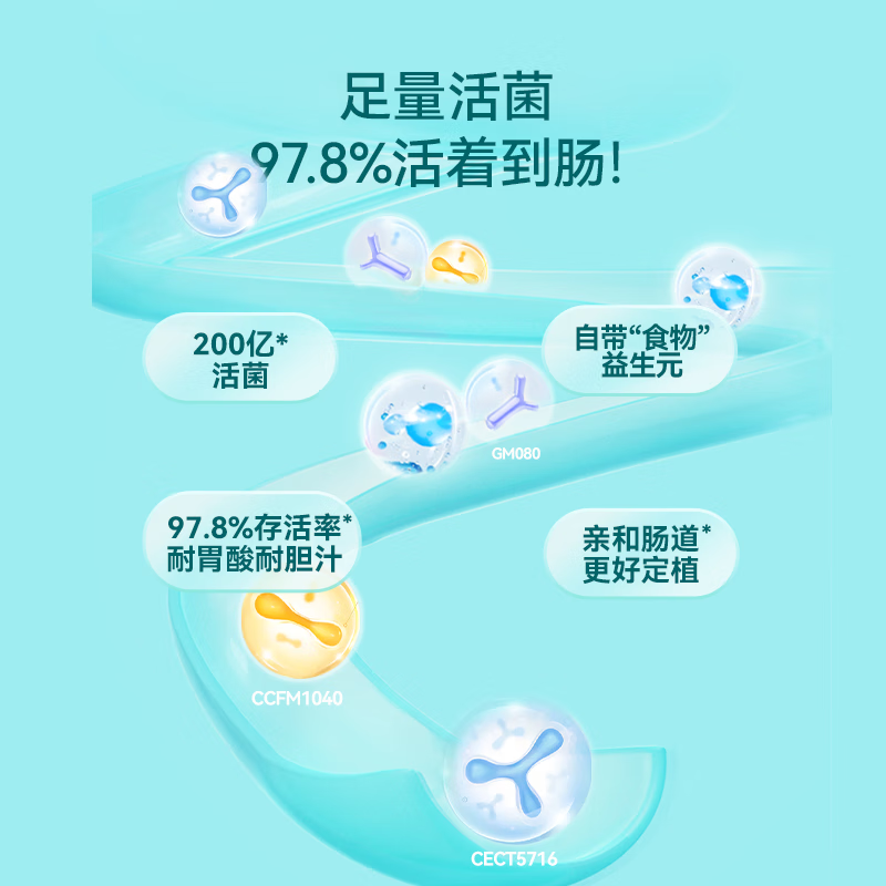 Wanyilan grow Minbaoshu probiotics children's gastrointestinal sensitivity gift box Qiyi egg nasal passage 30 bottles