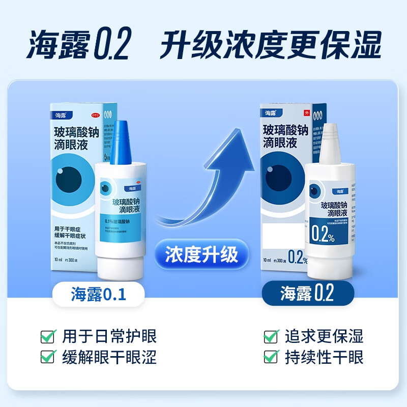 Original imported Hailu sodium hyaluronate eye drops 0.2% (10ml 20mg)*10ml*3 boxes