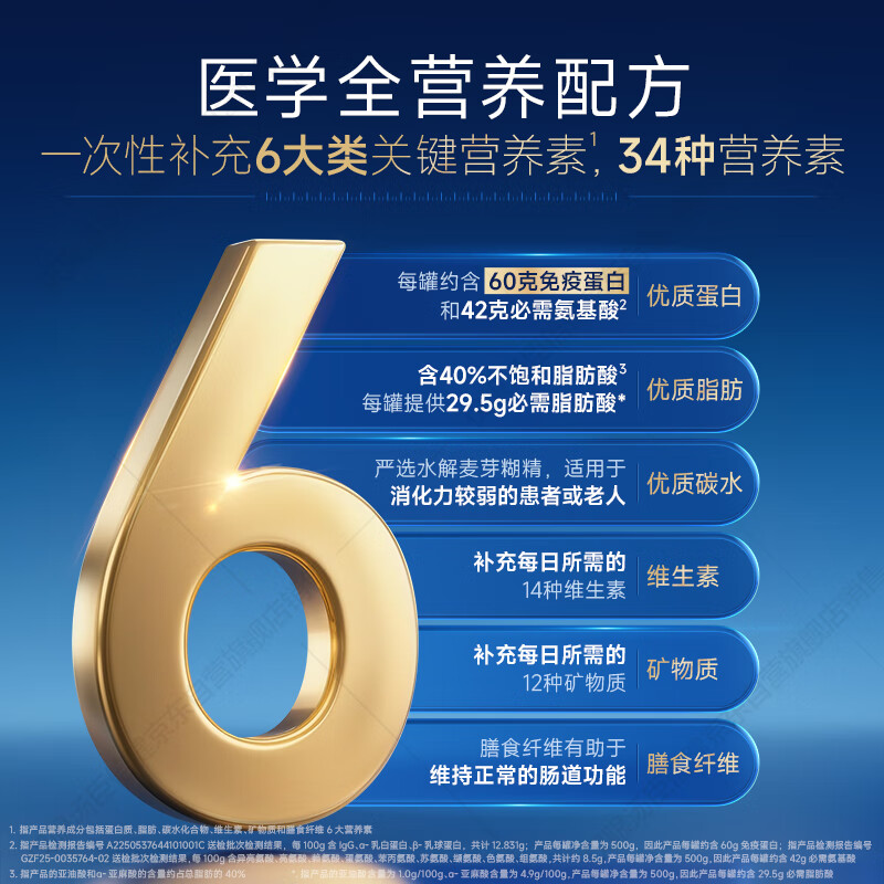 Tomson BYHEALTH Medical Complete Nutrition Formula Powder Postoperative Recovery Supplement Protein Powder 500g Non-milk Powder for Middle-aged and Elderly People