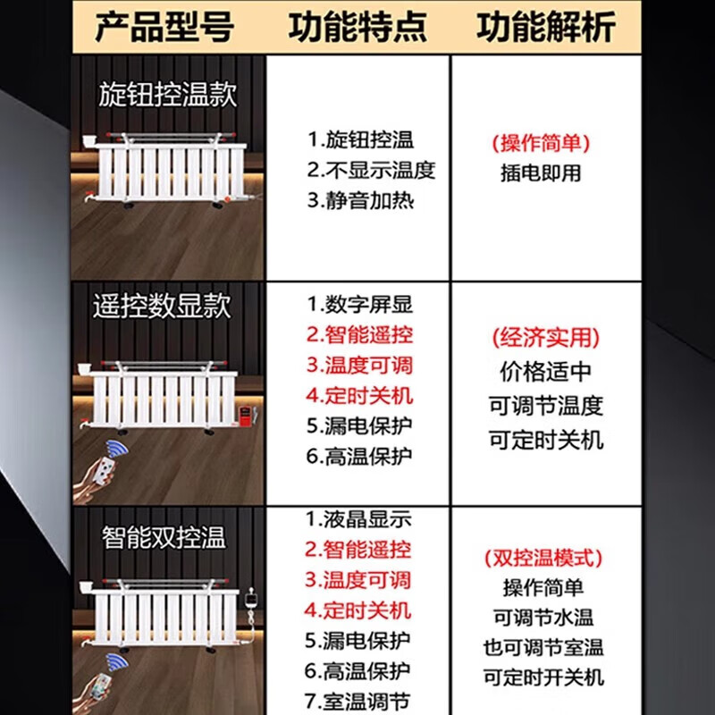 YHGFEE radiator household water and electricity intelligent water injection electric heater energy saving mobile heater indoor bathroom temperature control knob - see details 0 0mm*10 column